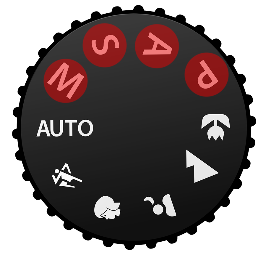 Camera's shooting modes :: Photo basics tutorial and tips